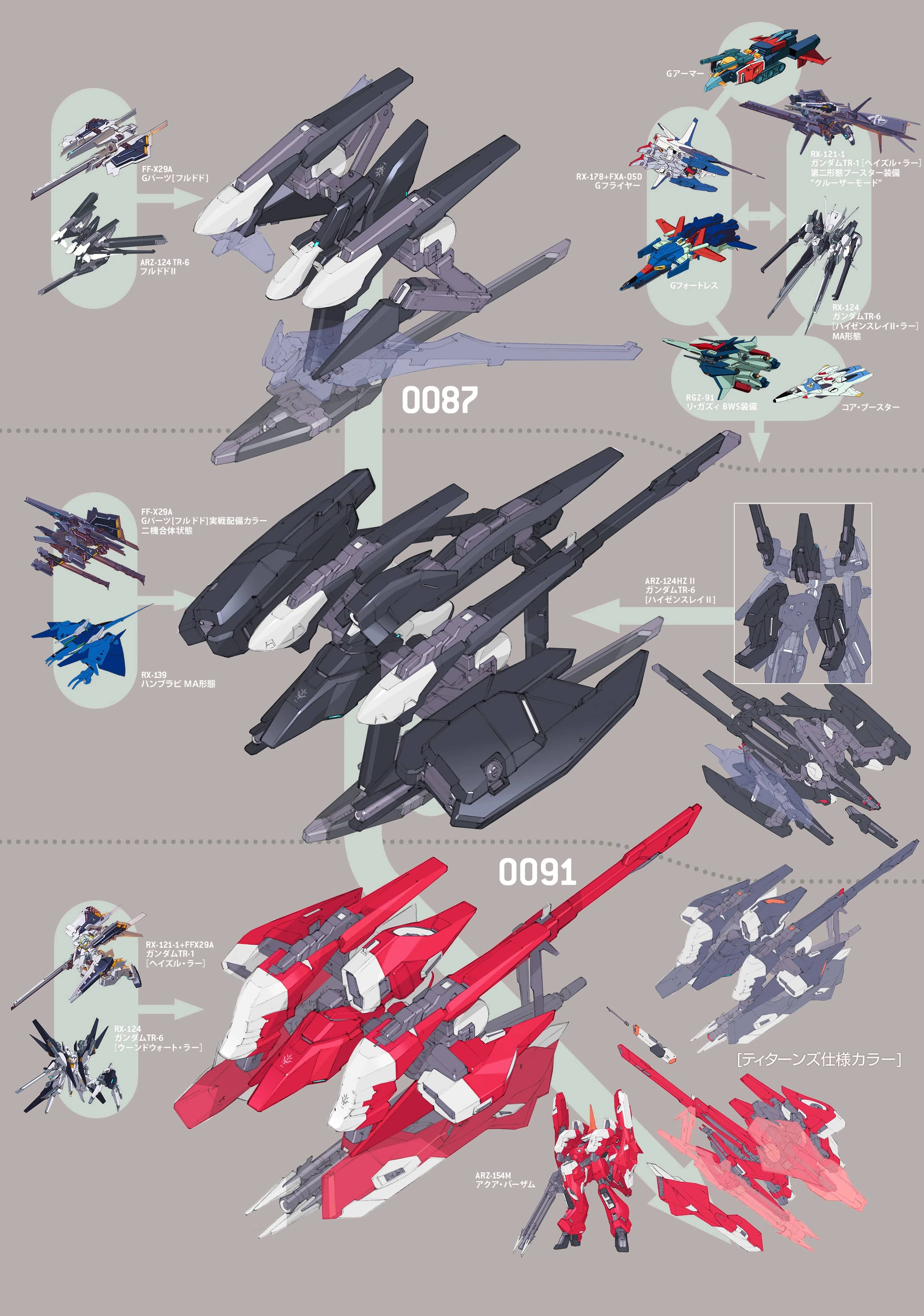 HG 1/144 ARZ-124HBIIM Aqua-Hambrabi II (A.O.Z RE-BOOT Ver.)