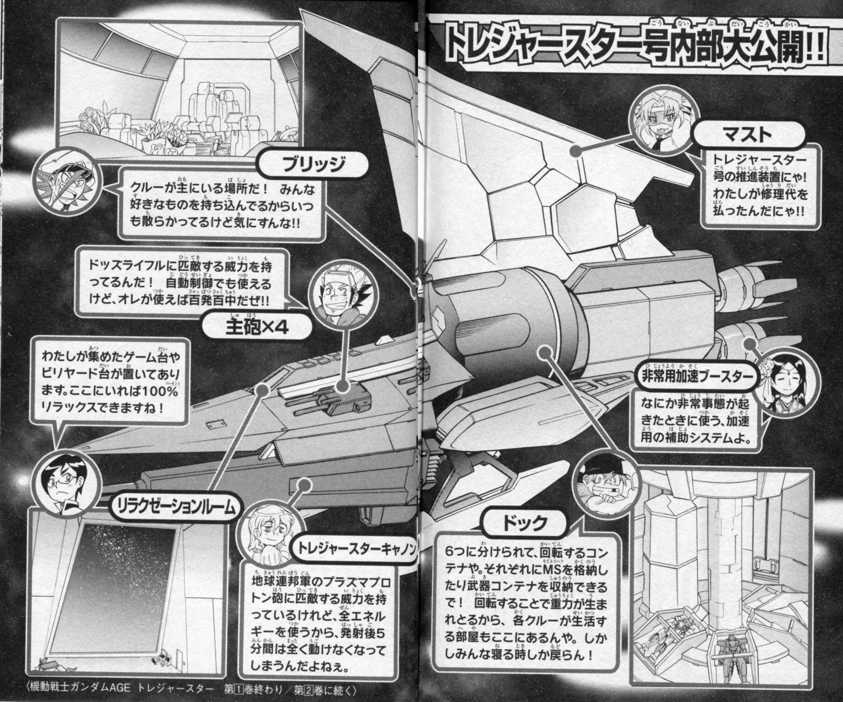 Treasure Star — Civilian-use Interstellar-Travel Cruiser (Mobile Suit Gundam AGE: Treasure Star)