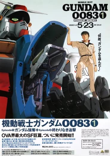 Mobile Suit Gundam 0083: Stardust Memory logo