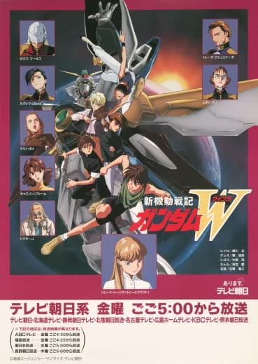 Mobile Suit Gundam Wing logo