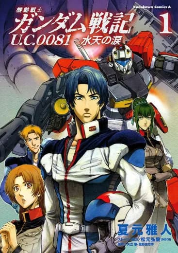 Mobile Suit Gundam Battlefield Record U.C. 0081 -The Wrath of Varuna- logo