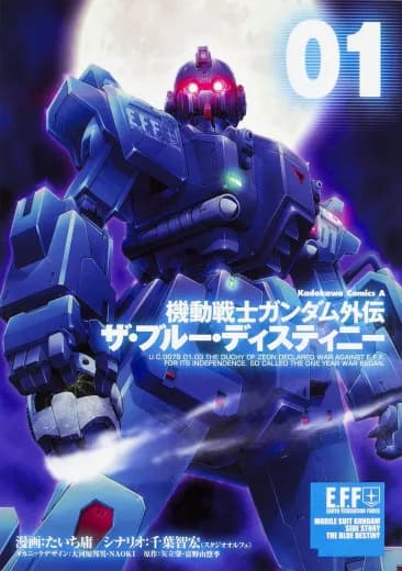 Mobile Suit Gundam Side Story: The Blue Destiny (2015 Manga) logo